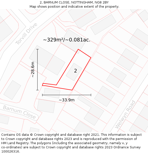 2, BARNUM CLOSE, NOTTINGHAM, NG8 2BY: Plot and title map