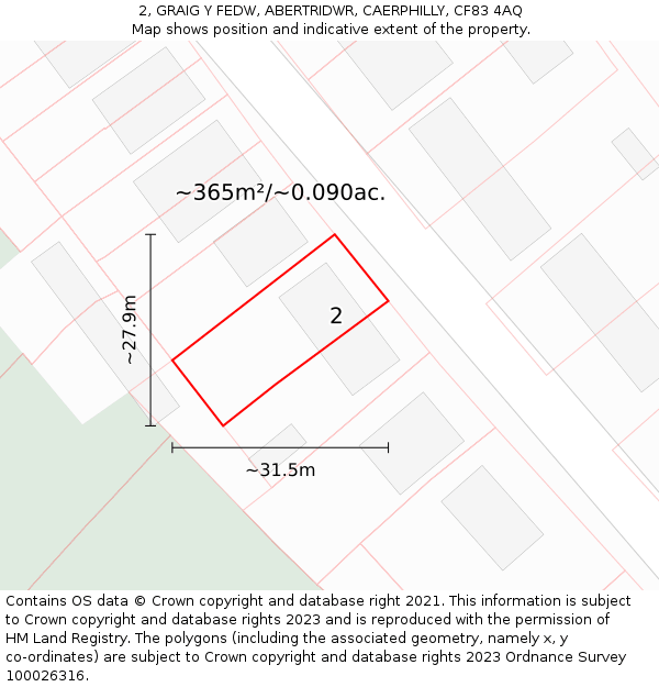 2, GRAIG Y FEDW, ABERTRIDWR, CAERPHILLY, CF83 4AQ: Plot and title map