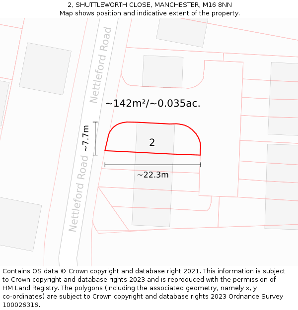 2, SHUTTLEWORTH CLOSE, MANCHESTER, M16 8NN: Plot and title map