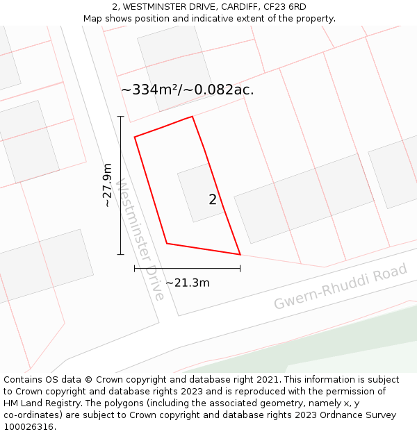 2, WESTMINSTER DRIVE, CARDIFF, CF23 6RD: Plot and title map