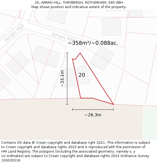 20, ARRAN HILL, THRYBERGH, ROTHERHAM, S65 4BH: Plot and title map