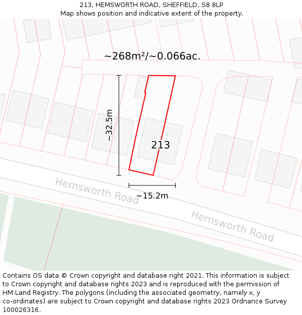213, HEMSWORTH ROAD, SHEFFIELD, S8 8LP: Plot and title map