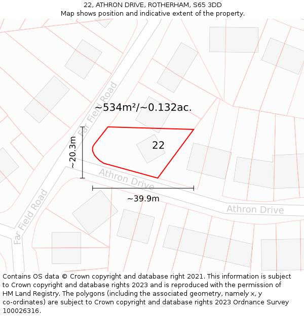 22, ATHRON DRIVE, ROTHERHAM, S65 3DD: Plot and title map