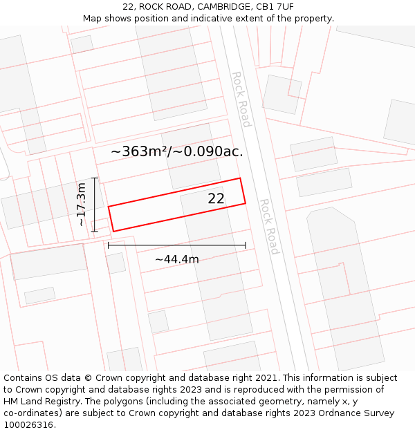 22, ROCK ROAD, CAMBRIDGE, CB1 7UF: Plot and title map