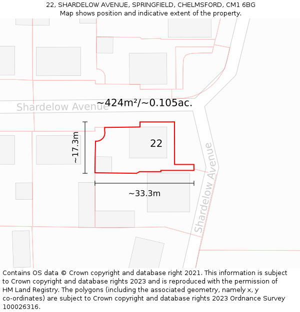 22, SHARDELOW AVENUE, SPRINGFIELD, CHELMSFORD, CM1 6BG: Plot and title map