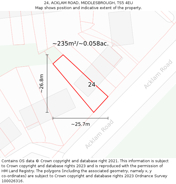 24, ACKLAM ROAD, MIDDLESBROUGH, TS5 4EU: Plot and title map