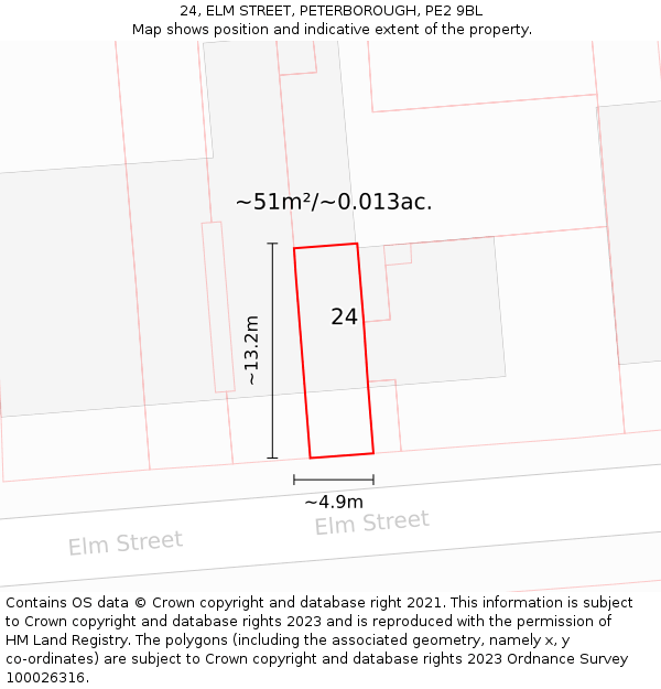 24, ELM STREET, PETERBOROUGH, PE2 9BL: Plot and title map