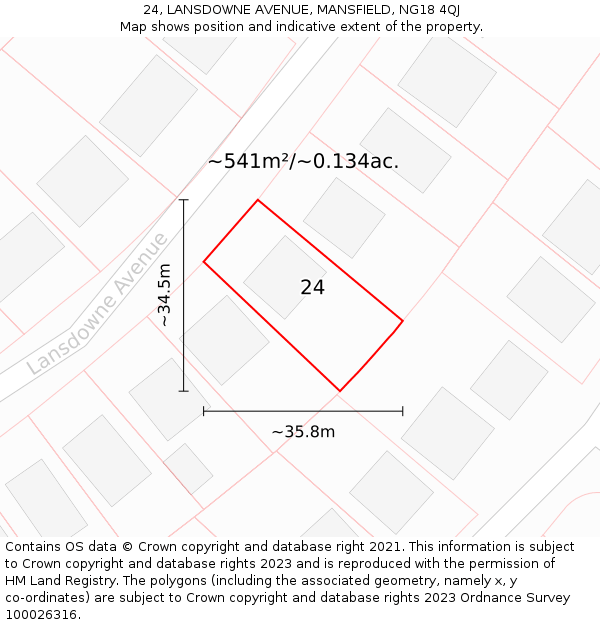 24, LANSDOWNE AVENUE, MANSFIELD, NG18 4QJ: Plot and title map