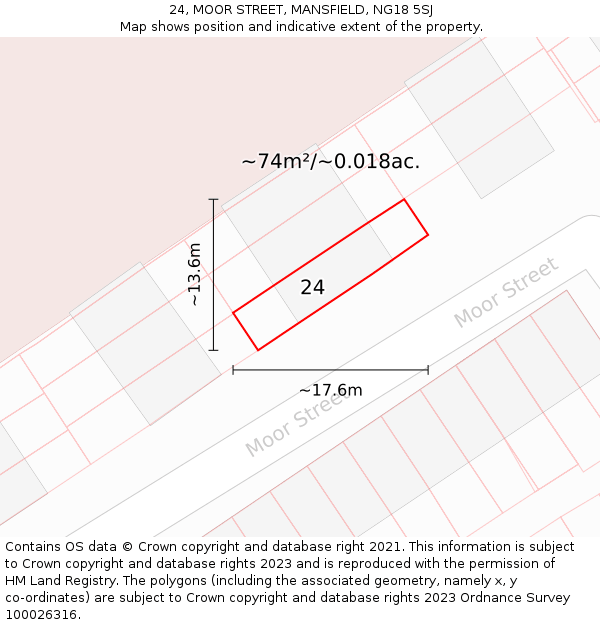 24, MOOR STREET, MANSFIELD, NG18 5SJ: Plot and title map