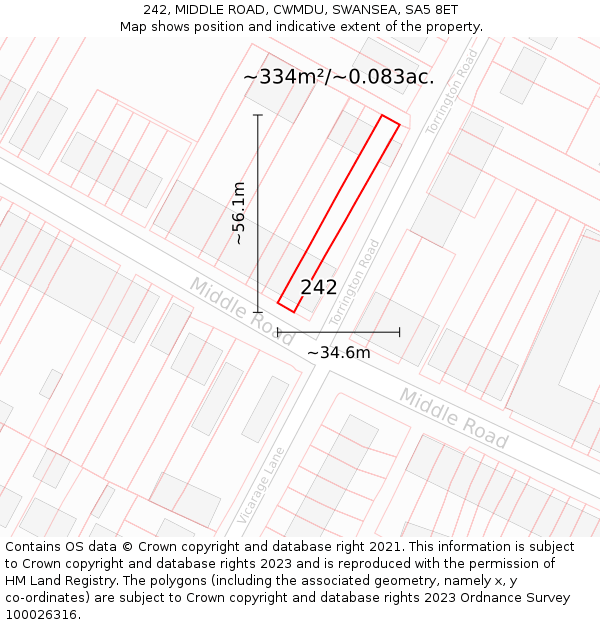 242, MIDDLE ROAD, CWMDU, SWANSEA, SA5 8ET: Plot and title map