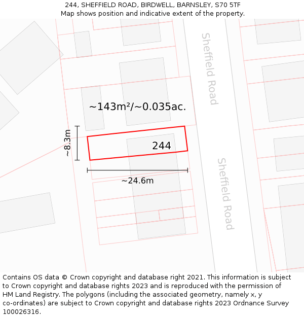 244, SHEFFIELD ROAD, BIRDWELL, BARNSLEY, S70 5TF: Plot and title map