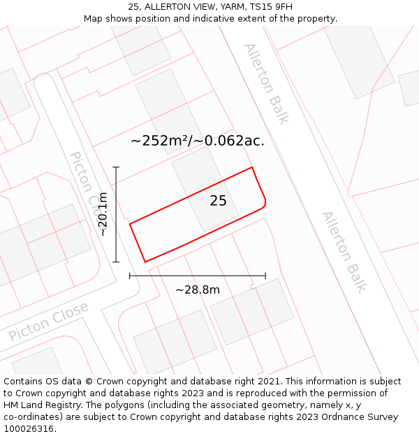 25, ALLERTON VIEW, YARM, TS15 9FH: Plot and title map