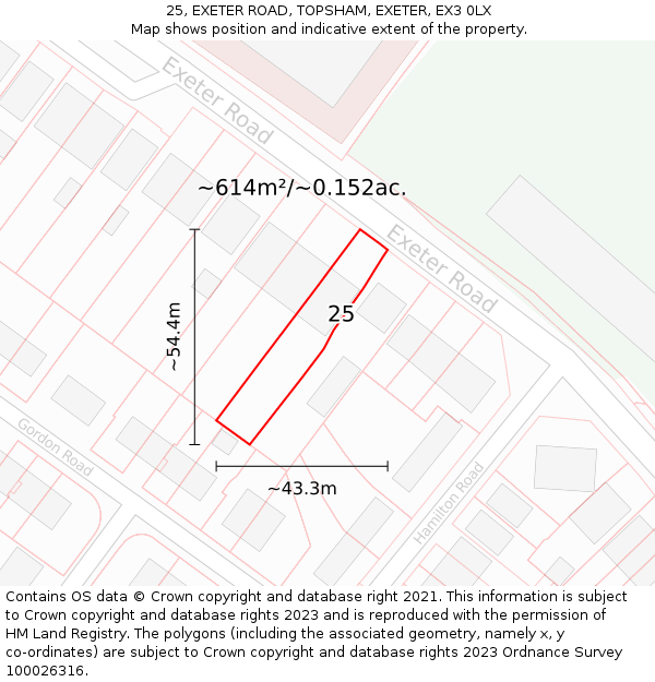 25, EXETER ROAD, TOPSHAM, EXETER, EX3 0LX: Plot and title map