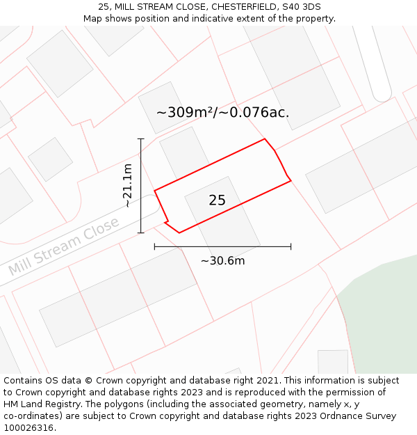 25, MILL STREAM CLOSE, CHESTERFIELD, S40 3DS: Plot and title map