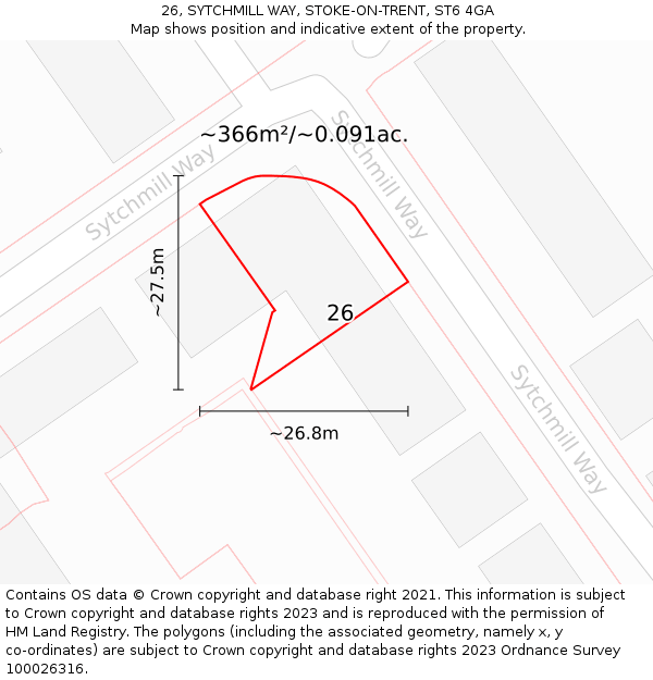 26, SYTCHMILL WAY, STOKE-ON-TRENT, ST6 4GA: Plot and title map