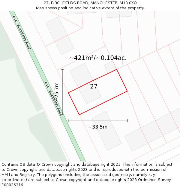 27, BIRCHFIELDS ROAD, MANCHESTER, M13 0XQ: Plot and title map