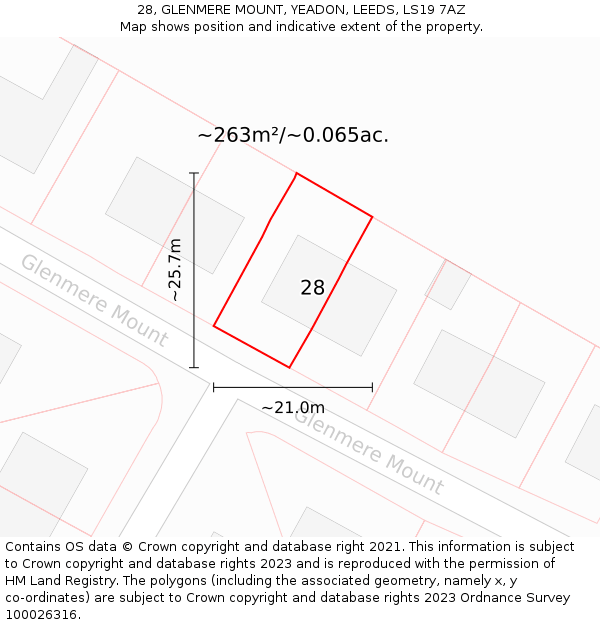28, GLENMERE MOUNT, YEADON, LEEDS, LS19 7AZ: Plot and title map
