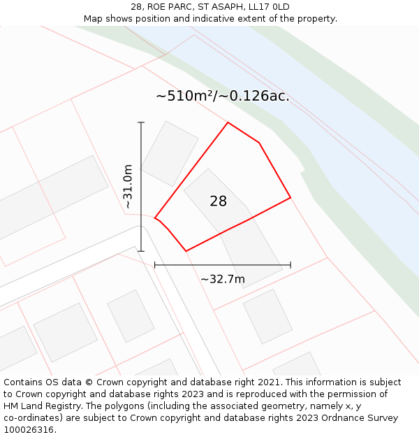 28, ROE PARC, ST ASAPH, LL17 0LD: Plot and title map