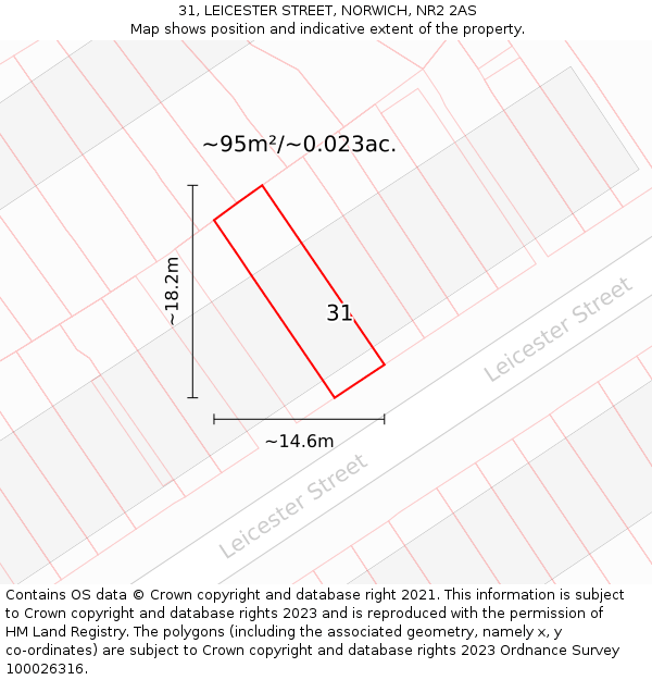 31, LEICESTER STREET, NORWICH, NR2 2AS: Plot and title map