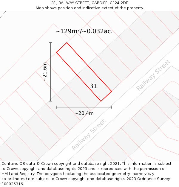 31, RAILWAY STREET, CARDIFF, CF24 2DE: Plot and title map