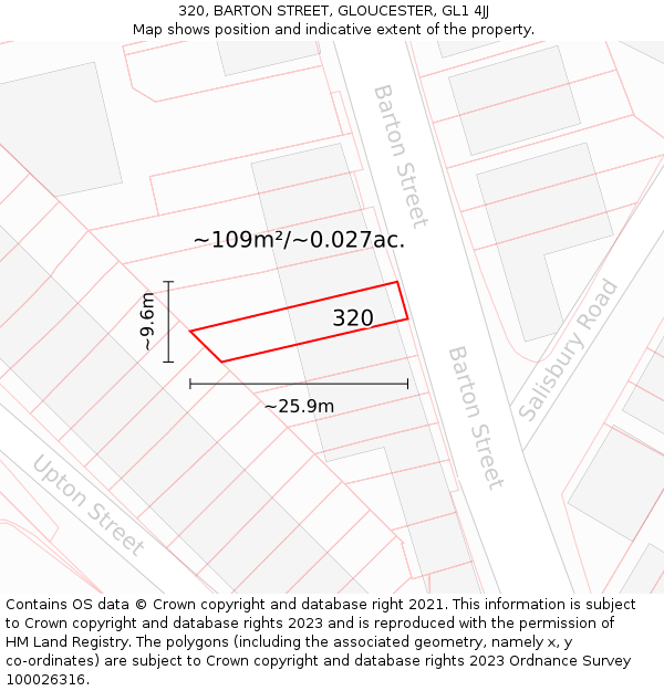 320, BARTON STREET, GLOUCESTER, GL1 4JJ: Plot and title map