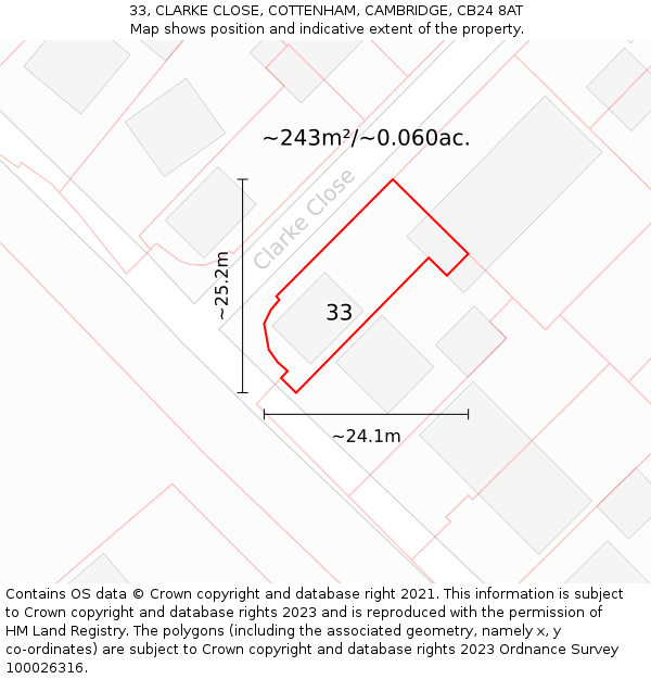 33, CLARKE CLOSE, COTTENHAM, CAMBRIDGE, CB24 8AT: Plot and title map