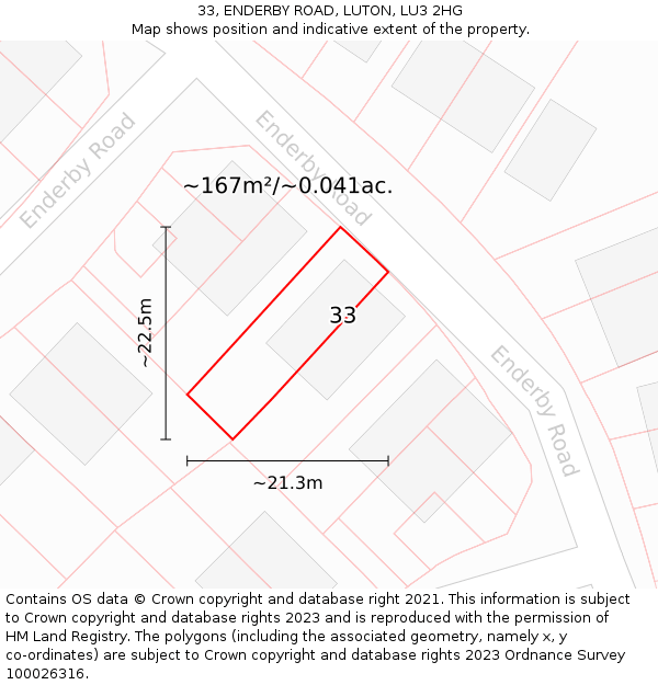 33, ENDERBY ROAD, LUTON, LU3 2HG: Plot and title map