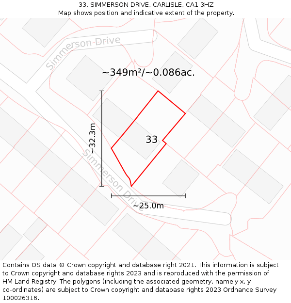 33, SIMMERSON DRIVE, CARLISLE, CA1 3HZ: Plot and title map