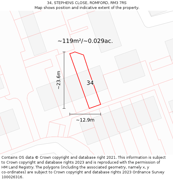34, STEPHENS CLOSE, ROMFORD, RM3 7RS: Plot and title map