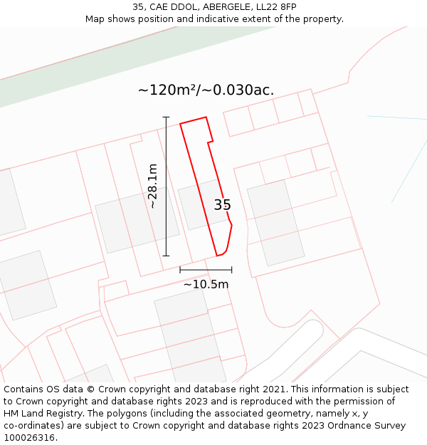 35, CAE DDOL, ABERGELE, LL22 8FP: Plot and title map