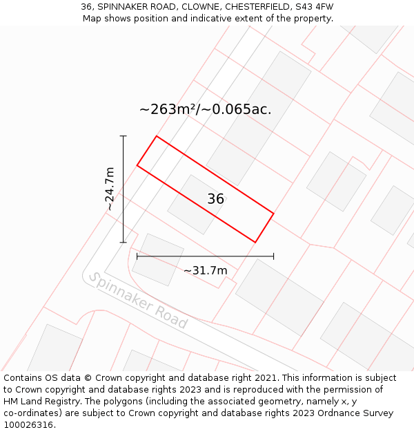 36, SPINNAKER ROAD, CLOWNE, CHESTERFIELD, S43 4FW: Plot and title map