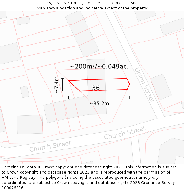 36, UNION STREET, HADLEY, TELFORD, TF1 5RG: Plot and title map