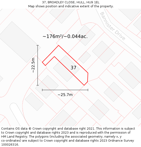 37, BROADLEY CLOSE, HULL, HU9 1EL: Plot and title map