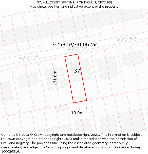 37, HILLCREST, BRYNNA, PONTYCLUN, CF72 9SJ: Plot and title map