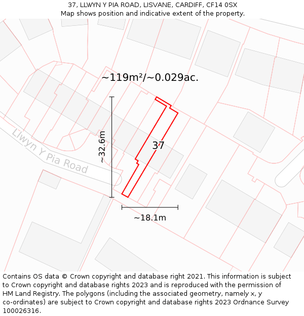37, LLWYN Y PIA ROAD, LISVANE, CARDIFF, CF14 0SX: Plot and title map
