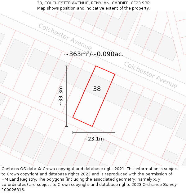 38, COLCHESTER AVENUE, PENYLAN, CARDIFF, CF23 9BP: Plot and title map