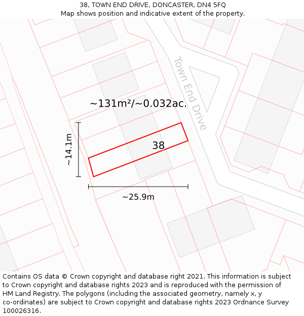 38, TOWN END DRIVE, DONCASTER, DN4 5FQ: Plot and title map