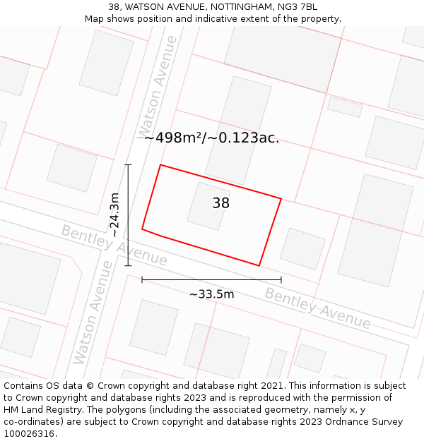38, WATSON AVENUE, NOTTINGHAM, NG3 7BL: Plot and title map