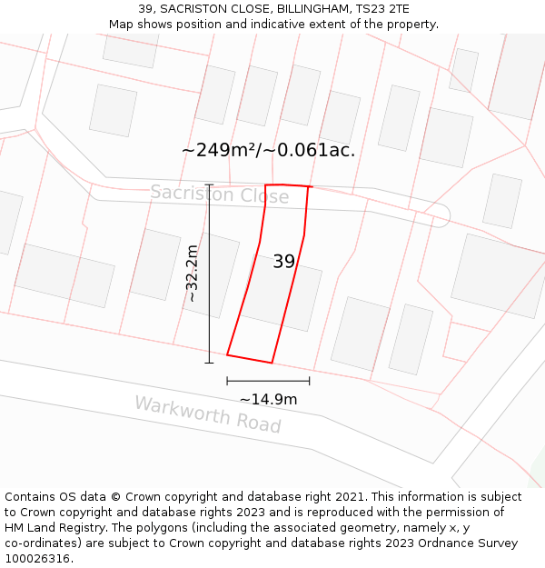 39, SACRISTON CLOSE, BILLINGHAM, TS23 2TE: Plot and title map