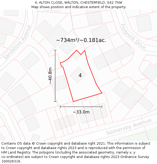 4, ALTON CLOSE, WALTON, CHESTERFIELD, S42 7NW: Plot and title map