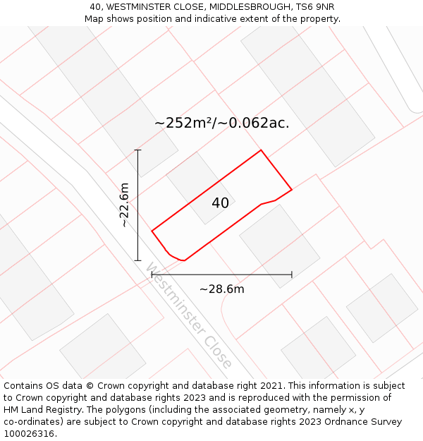 40, WESTMINSTER CLOSE, MIDDLESBROUGH, TS6 9NR: Plot and title map
