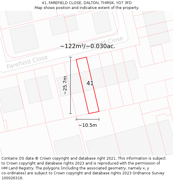 41, FAREFIELD CLOSE, DALTON, THIRSK, YO7 3FD: Plot and title map