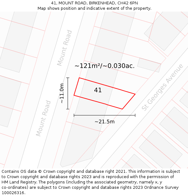 41, MOUNT ROAD, BIRKENHEAD, CH42 6PN: Plot and title map