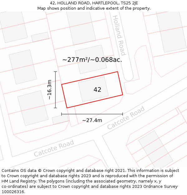 42, HOLLAND ROAD, HARTLEPOOL, TS25 2JE: Plot and title map