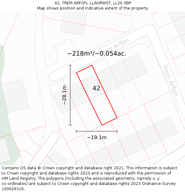 42, TREM ARFON, LLANRWST, LL26 0BP: Plot and title map