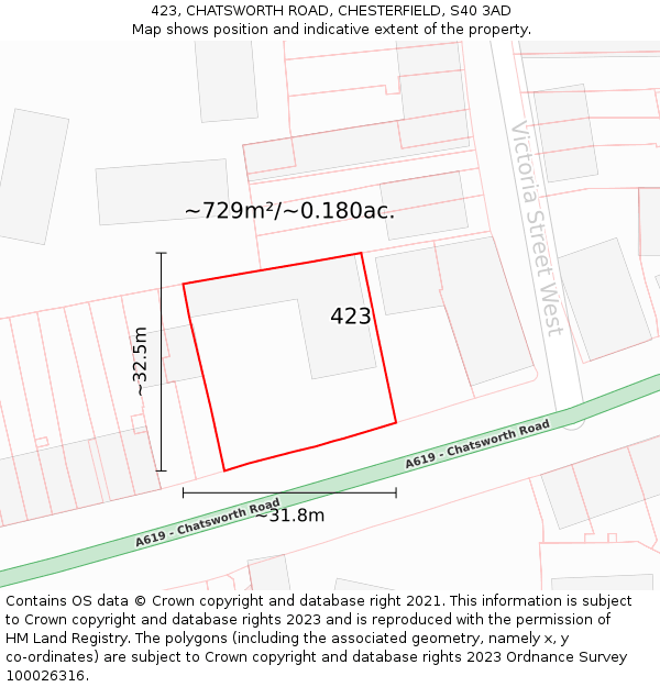 423, CHATSWORTH ROAD, CHESTERFIELD, S40 3AD: Plot and title map