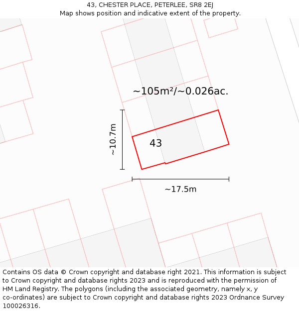 43, CHESTER PLACE, PETERLEE, SR8 2EJ: Plot and title map