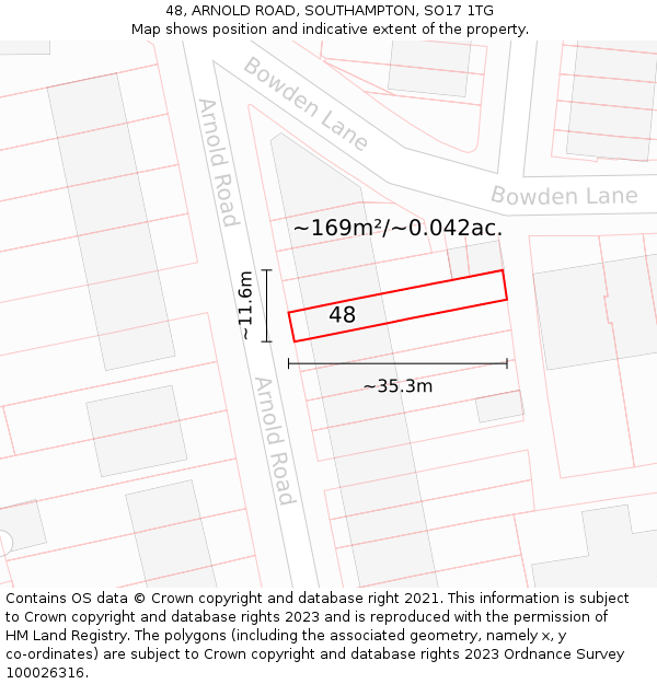 48, ARNOLD ROAD, SOUTHAMPTON, SO17 1TG: Plot and title map
