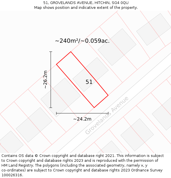 51, GROVELANDS AVENUE, HITCHIN, SG4 0QU: Plot and title map