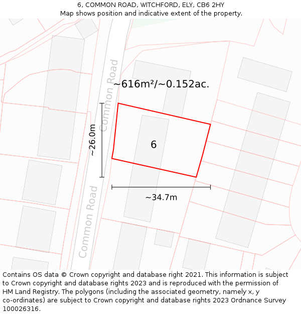 6, COMMON ROAD, WITCHFORD, ELY, CB6 2HY: Plot and title map